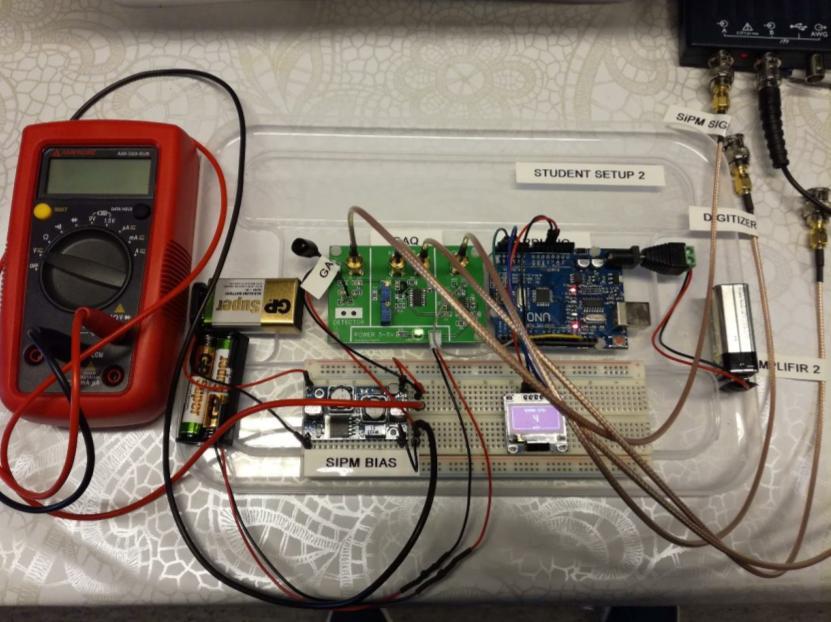 TASK: Detector Data Acquisition (DAQ) With Dr. Vladislav Litichevskyi, Ville Pykkönen @ B306-308. Ionizing particle or electromagnetic radiation generates charge carriers in detector material.