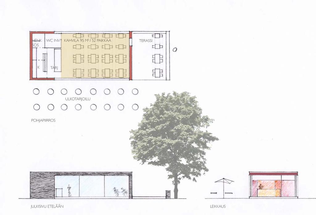 KESKIOSAN PIENI KAHVILA 105 k-m², 52 asiakaspaikkaa, n. 80 ulkotarjoilupaikkaa Läpinäkyvä kioskikahvila on puistoakseleiden risteyksessä altaan tuntumassa.