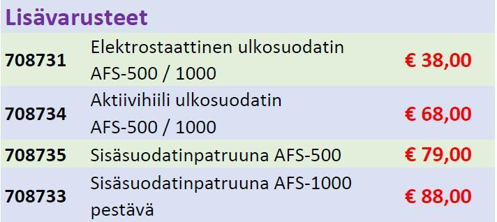 Sisäsuodatin voidaan puhdistaa paineilmalla tai