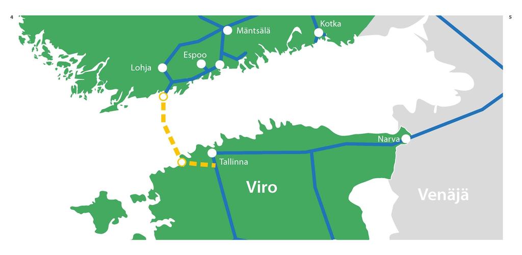 Projektikokonaisuus Maaputki Inkoo Siuntio 21 km DN 500, 80 bar Kompressori- ja mittausasema Paldiski Kompressorija mittausasema Inkoo Baltic Connector Maaputki 50 km DN 700, 55 bar Merenalainen