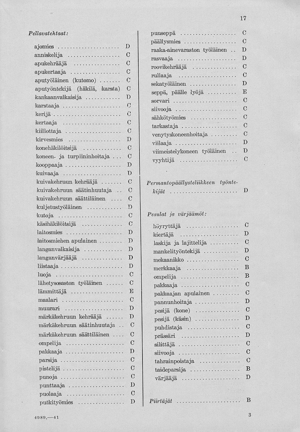 Pellavatehtaat: ajomies anmisfcelija apukehrääjä apukertaaja aputyöläinen (kutomo) aputyöntekijä (häkilä, karsta) kambaaimvalhaisija kainstaaja kerijä kerteaja kiillottajia kirvesmies