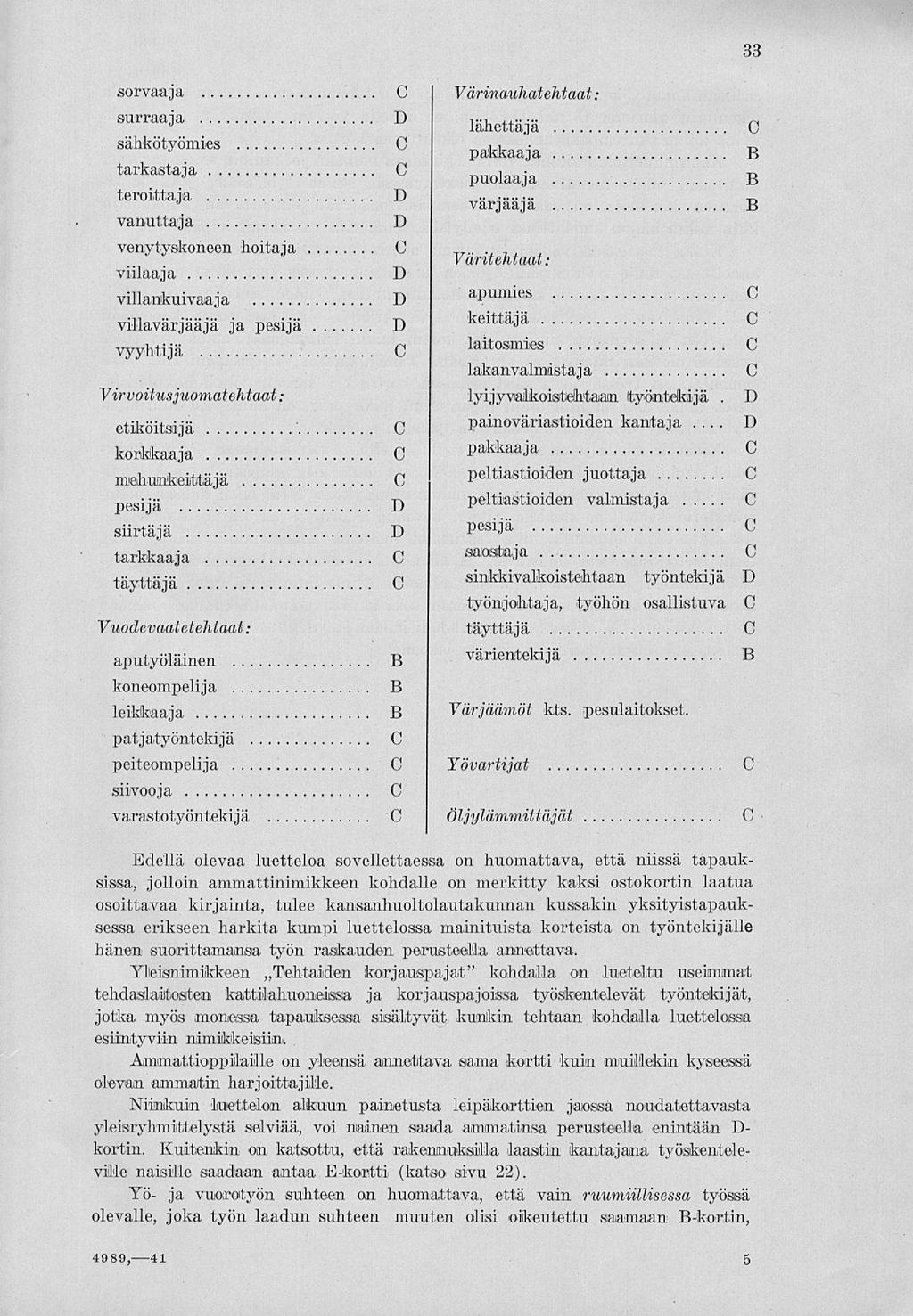 sorvaaja Värinauhatehtaat: surraaja sähkötyömies tarkastaja teroittaja vanuttaja venytyskoneen hoitaja viilaaja villankuivaaja villa värjääjä ja pesijä vyyhtijä lähettäjä pakkaaja puolaaja värjääjä