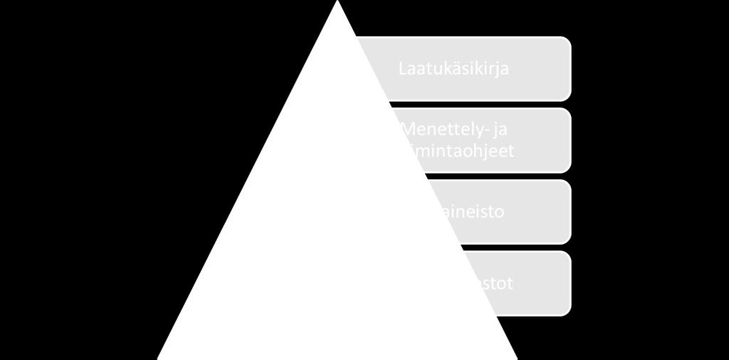 Kuten laatukäsikirja, myös laatusuunnitelman sisältö voi vaihdella huomattavasti organisaatiosta tai hankkeesta riippuen.