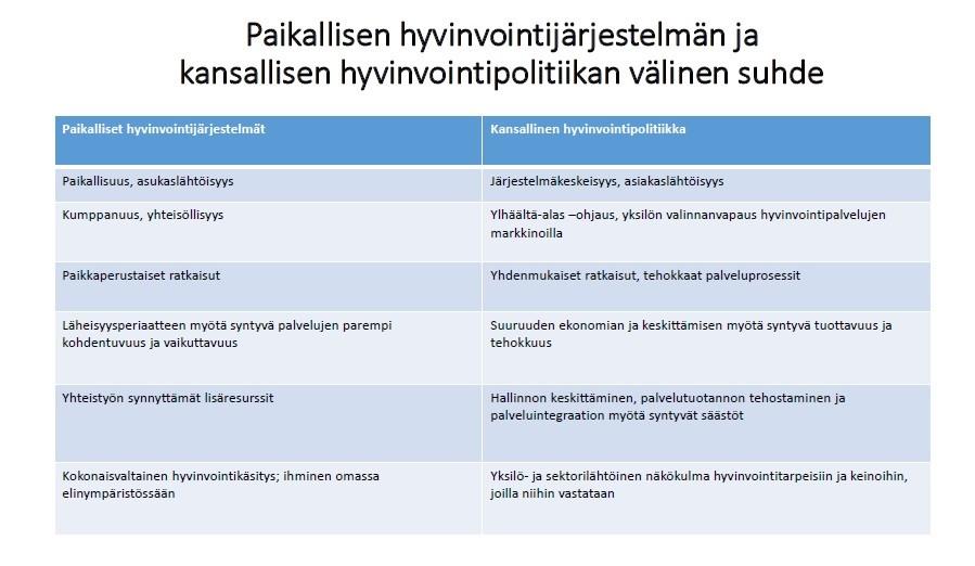 Niina Rantamäki,