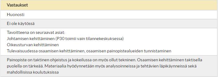 ilmoitti, ettei hyödynnetä juuri ollenkaan ja kaksi laitosta käytti hyvin reaaliaikaista tilannekuvaa hyödyksi. Kuva 12. Kuvan hyödyntäminen johtamisen apuvälineenä.