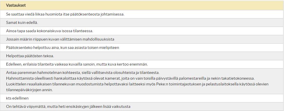 Tuloksista on selkeästi pääteltävissä visuaalisen yhteyden vaikutus päätöksentekoon.