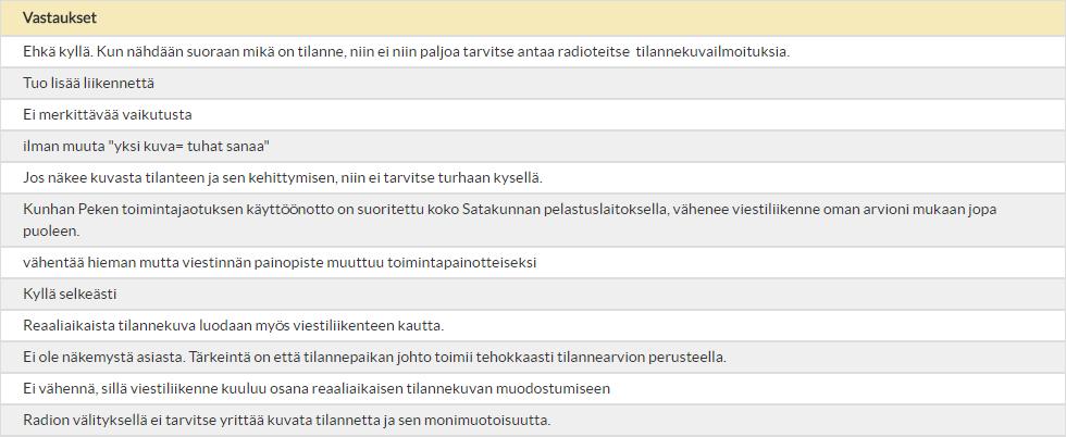 hentävän viestiliikennettä ja samalla kohdentaa onnettomuuspaikalla oleville yksiköille esitettäviä kysymyksiä.