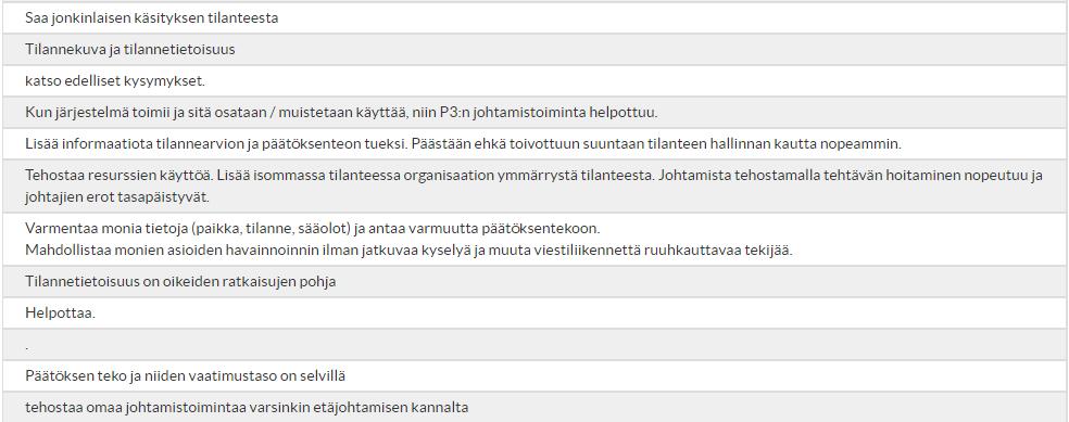 nosti esille tietotekniikan