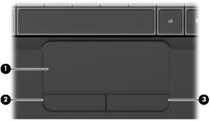2 Perehtyminen tietokoneeseen Päällä olevat osat TouchPad-kosketusalusta Kohde Kuvaus (1) Kosketusalustavyöhyke Siirtää osoitinta sekä valitsee ja aktivoi näytössä olevia kohteita.