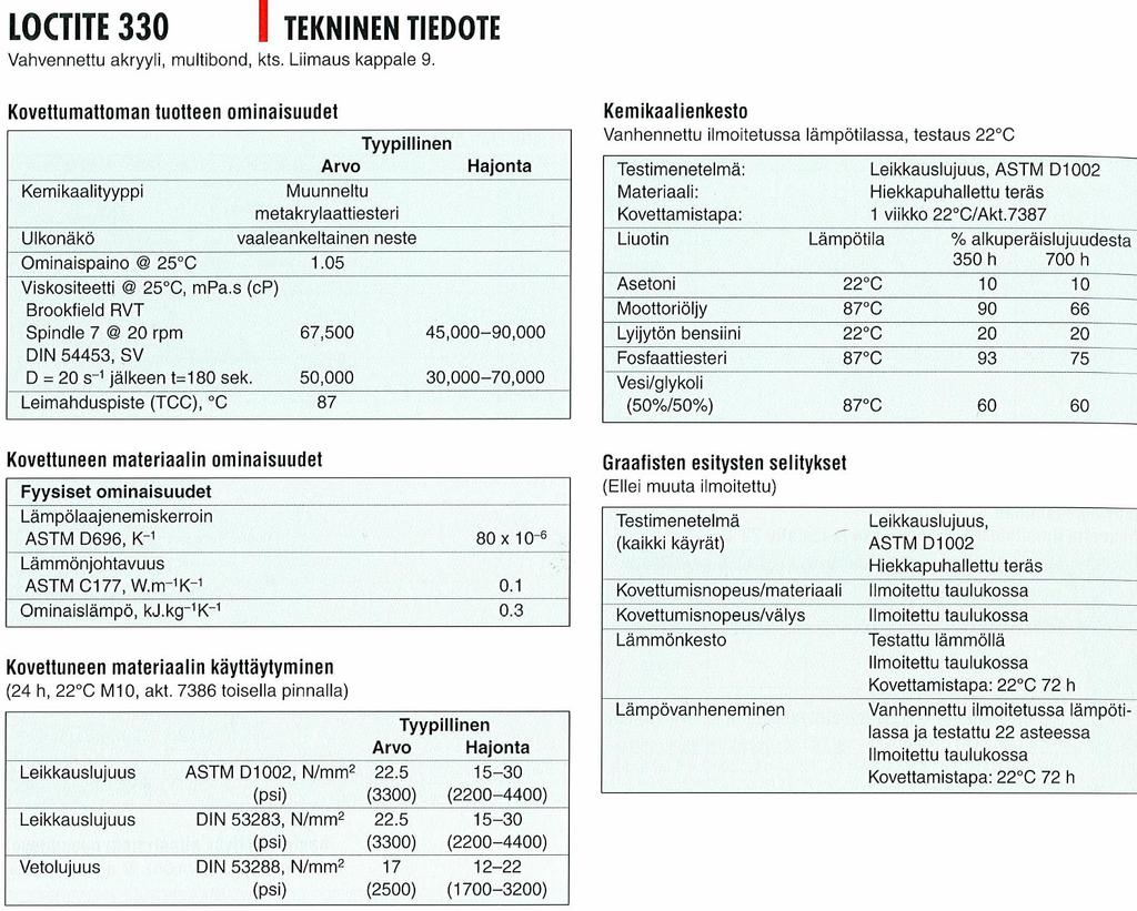 Esimerkki