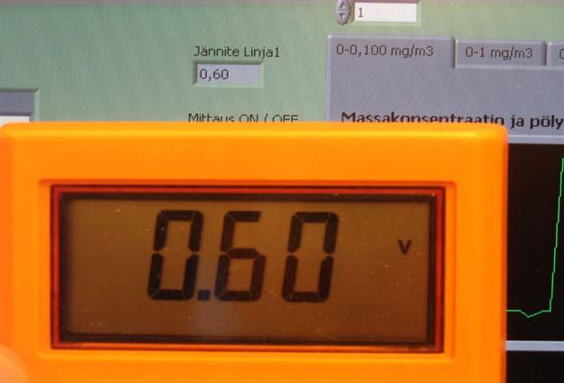TAMPEREEN AMMATTIKORKEAKOULU INSINÖÖRITYÖ 29(31) Taulukko 4. Kohinasta havaittu virhe.