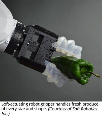 SOFT ROBOTICS TARTTUJA HAURAIDEN TUOTTEIDEN KÄSITTELY Kooltaan, muodoltaan tai massaltaan vaihtelevat