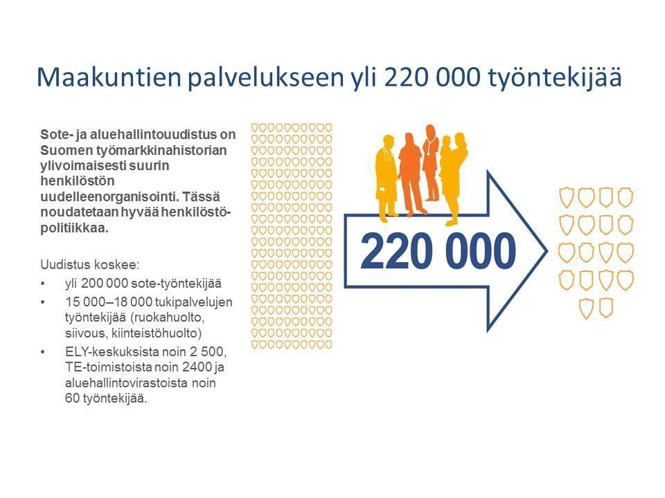 Pohjois-Pohjanmaalla maakuntaan siirtyvä henkilöstö: -Sote 15 907 hlö -Palo-ja pelastustoimi 910 hlö