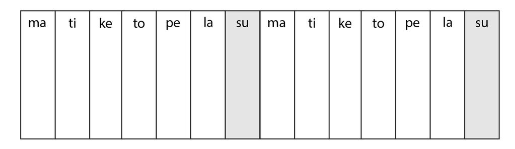 24 Aika on määreenä haasteellinen visualisoitava. Jokainen hahmottaa ajan kulua mielessään eri tavalla. Yleisin tapa visualisoida aikaa on kalenteri.