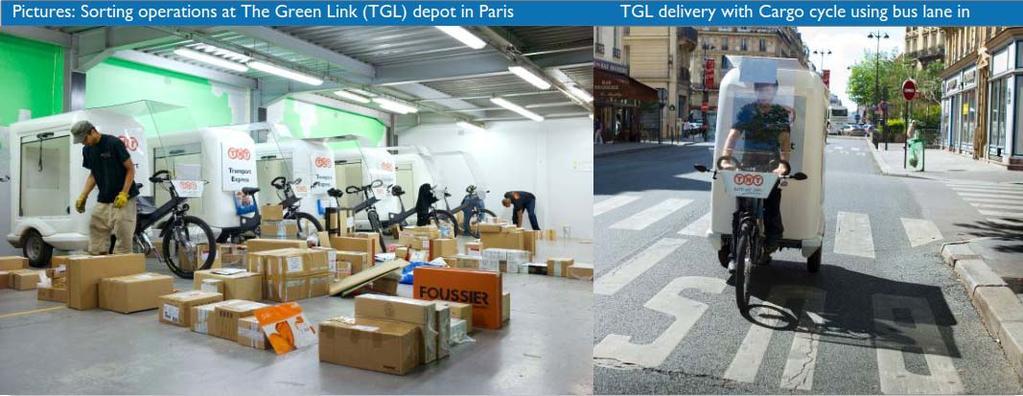 Jakelujärjestelmä The Green Link (Pariisi) Pariisissa toimiva yritys, joka kuljettaa pakettilähetyksiä sähkökäyttöisillä ajoneuvoilla (B2C-toimintamalli). Yritys aloitti toimintansa vuonna 2009.