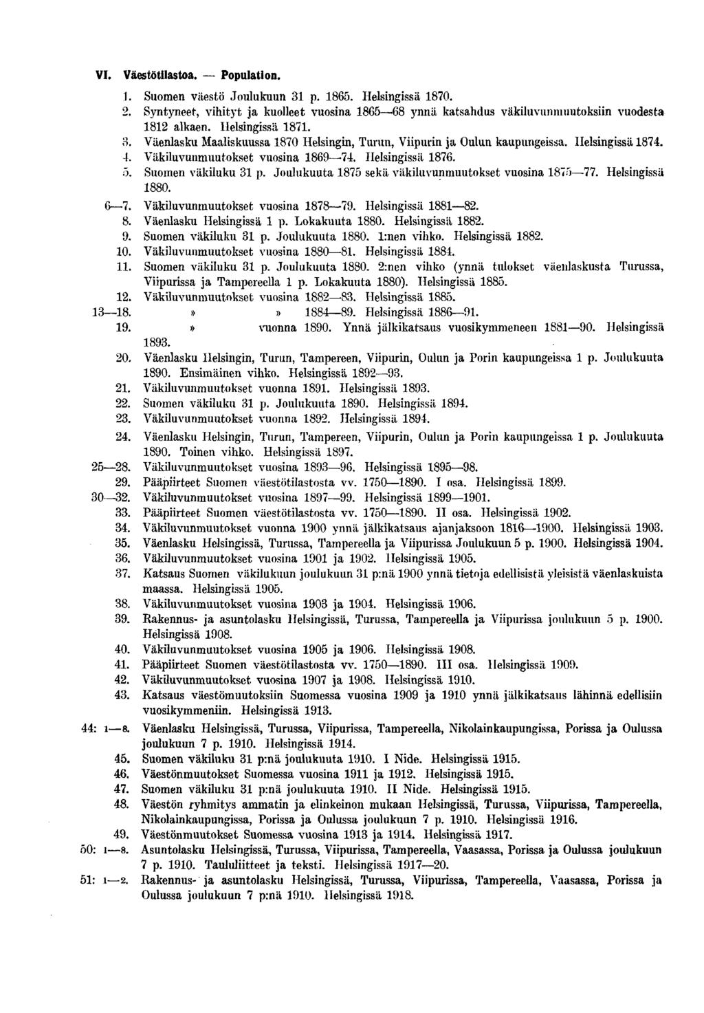 VI. Väestötlastoa. Populaton.. Suomen väestö Joulukuun p.. Helsngssä 0.. Syntyneet, vhtyt ja kuolleet vuosna - ynnä katsahdus väkluvunmuutoksn vuodesta alkaen. Helsngssä.. Väenlasku Maalskuussa 0 Helsngn, Turun, Vpurn ja Oulun kaupungessa.