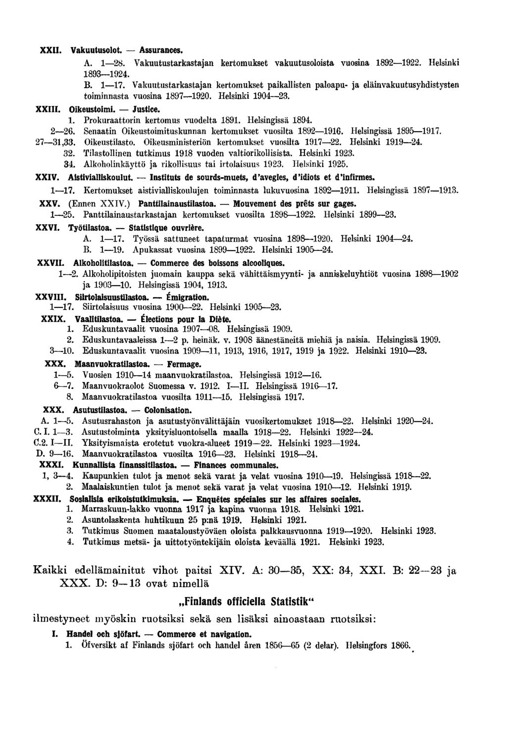 XXII. Vakuutusolot. Assurances. A.. Vakuutustarkastajan kertomukset vakuutusolosta vuosna. Helsnk. B.. Vakuutustarkastajan kertomukset pakallsten paloapu- ja elänvakuutusyhdstysten tomnnasta vuosna 0.