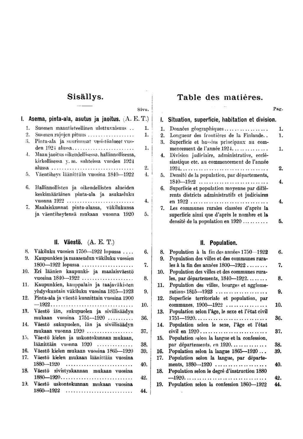 Ssällys. Svu. I. Asema, pnta-ala, asutus ja jaotus. (A. E. T.). Suomen maanteteellnen ulottuvasuus.... Suomen rajojen ptuus. o. Pnta-ala ja suurmmat vesstöalueet vuoden alussa.