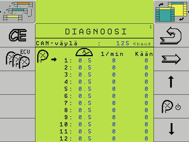 Testin kierrosluvuksi on esiasetettu 40 1/min. Raskaskäyntiset moottorit tarvitsevat enemmän virtaa tämän kierrosluvun saavuttamiseksi.