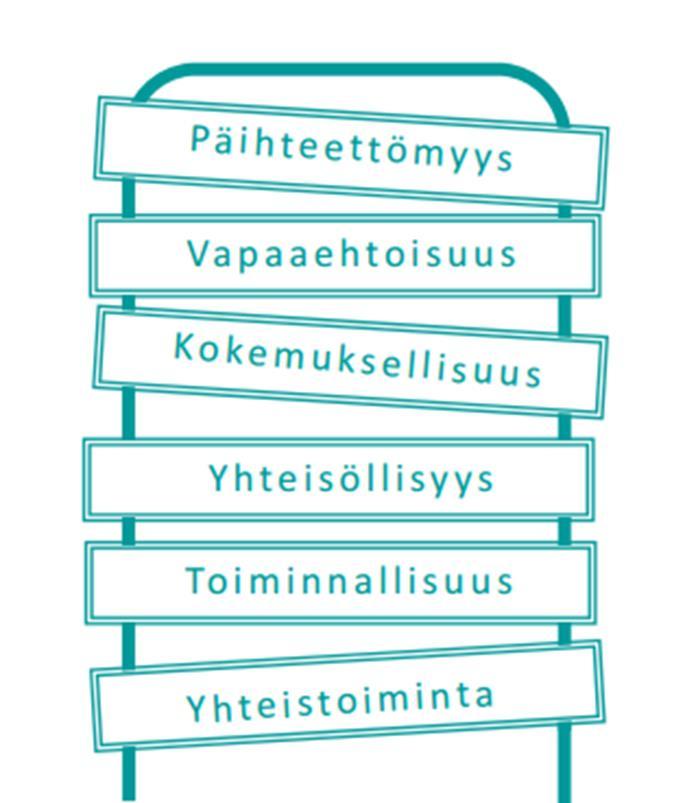 Arvot näkyvät myös aluetapaamisissa A-Kiltojen Liitto ry:n kevätkokous 2.4.