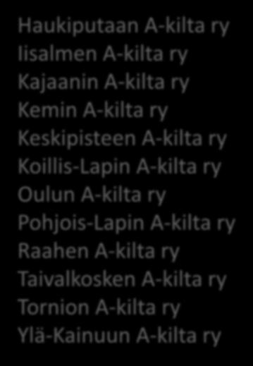 Mitä uutta kuuluu?