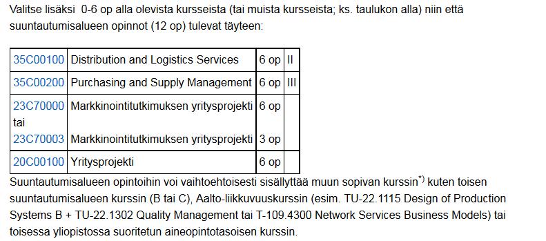 Opintojen rakenne ja suuntautumisalueet Kolme vaihtoehtoista suuntautumisaluetta (A) asiakas- ja toimitusverkostojen johtaminen (B) tuote- ja