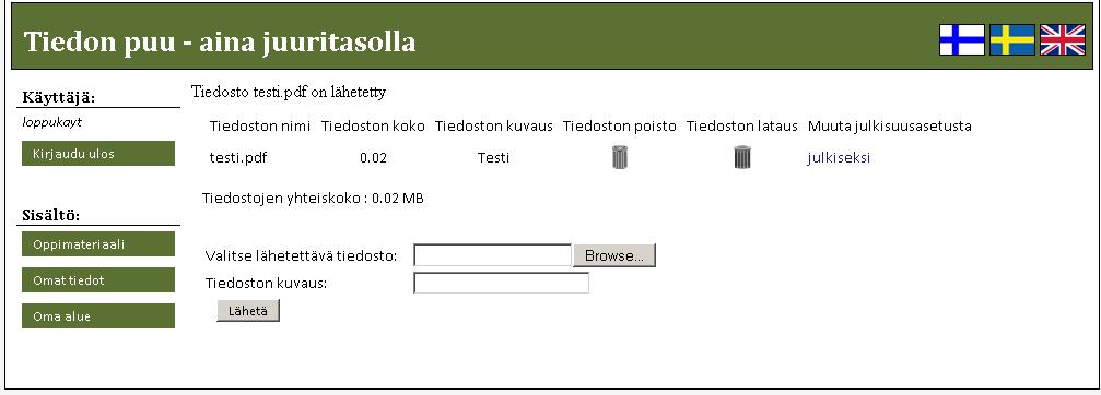 Omalla alueella voi säilyttää omia tiedostojaan joita on mahdollista 'julkistaa' jolloin ne ovat sisällöntuottajan ladattavissa.