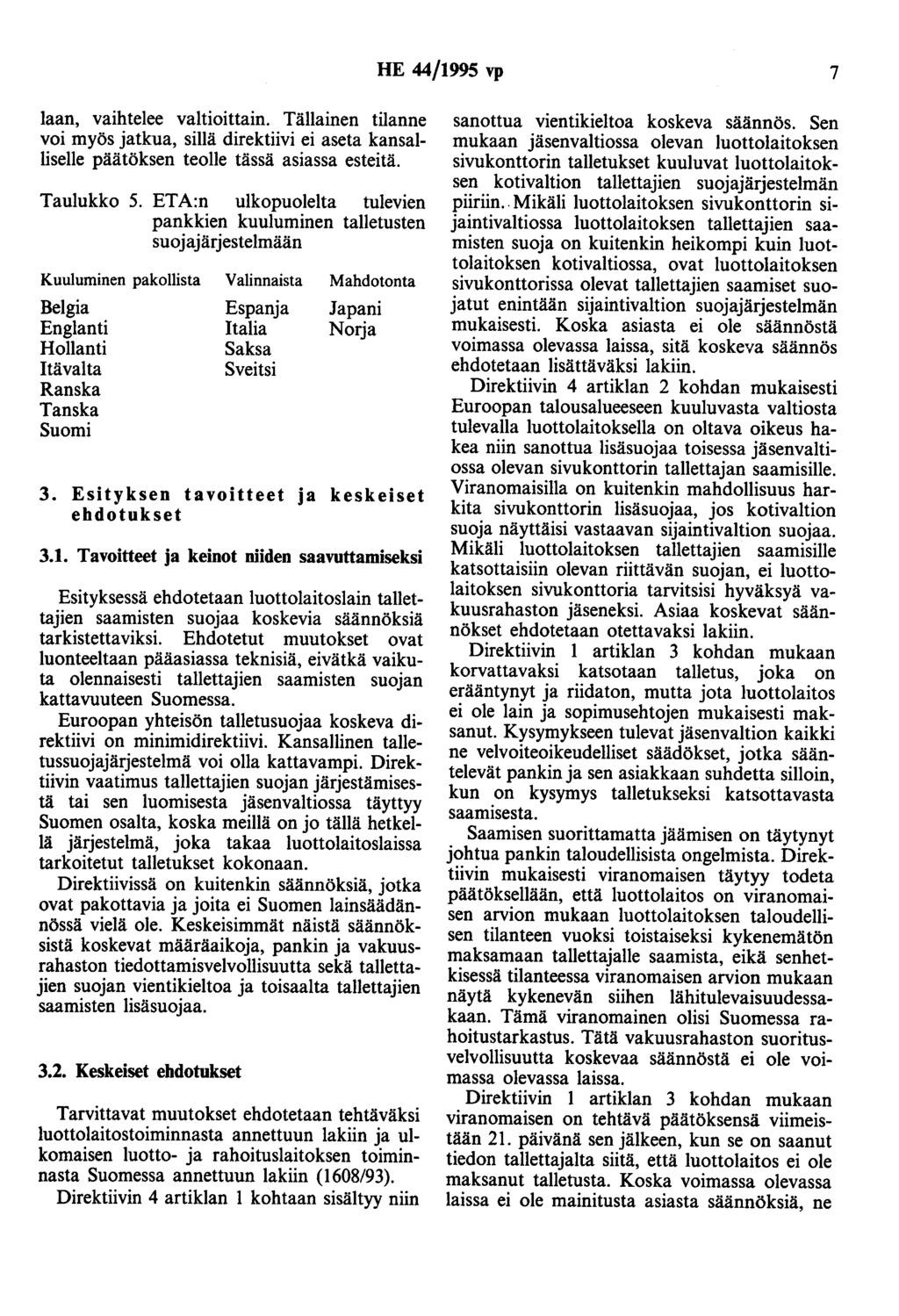 HE 44/1995 vp 7!aan, vaihtelee valtioittain. Tällainen tilanne voi myös jatkua, sillä direktiivi ei aseta kansalliselle päätöksen teolle tässä asiassa esteitä. Taulukko 5.