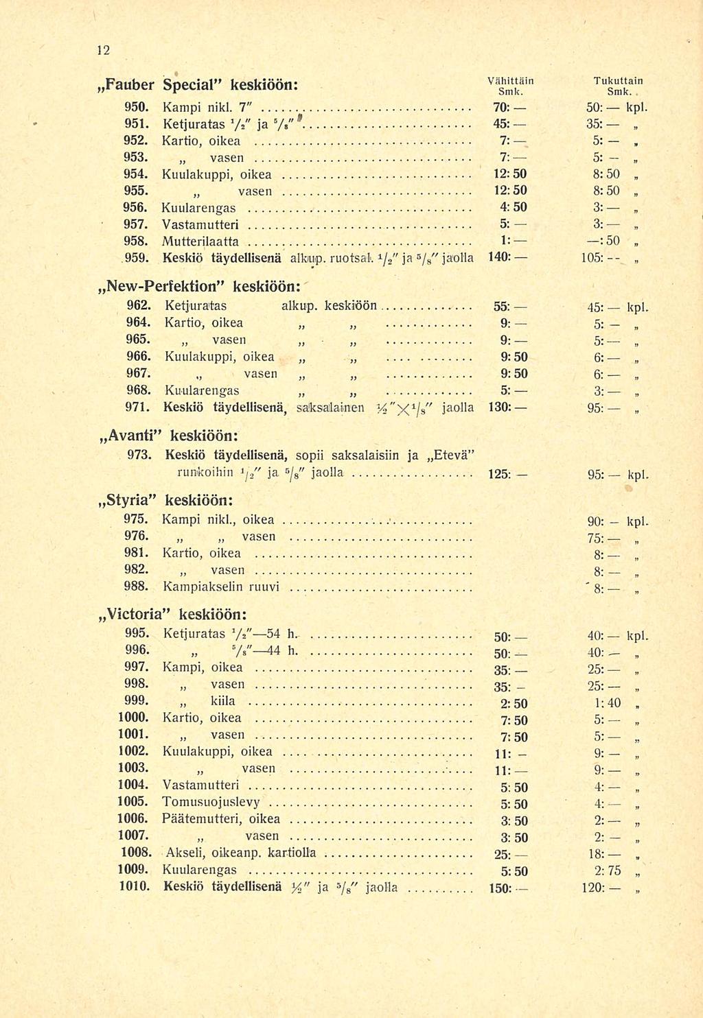 u 3: :5 25: 18: Fauber Special keskiöön: Vä äln smk Tu a smk ' n 950 Kampi nikl 7 70; 50: kpl 951 Ketjuratas y 2 ja 5 /s * 45; 35: 952 Kartio oikea 7: 5; 953 vasen 7: 5: 954 Kuulakuppi oikea 12:50