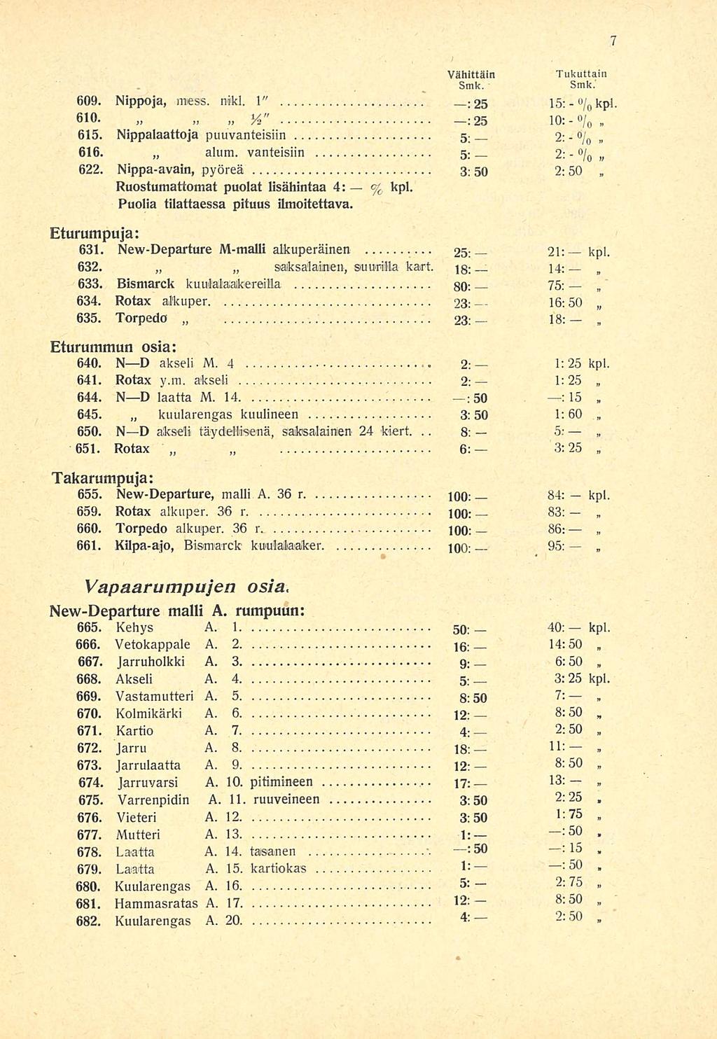 ; 2: 14: 1:25 1:25 3:25 8:50 / Vähittäin Tukuttain 609 Nippoja miess nikl 1 _:25 15; / 0 kpl 610 % 10: : 25 615 Nippalaattoja puuvanteisiin 5 2: / 0 / 0 616 alum vanteisiin _ 5: 0 622 Nippaavain