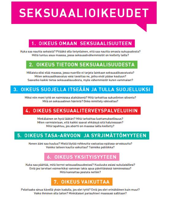 Liite 3: Väestöliitto: