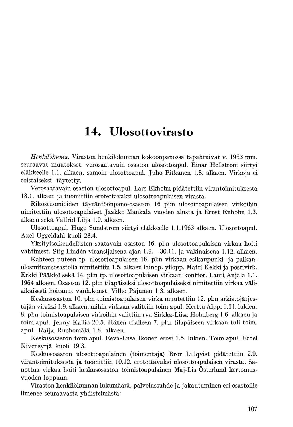 Henkilökunta. Viraston henkilökunnan kokoonpanossa tapahtuivat v. 1963 mm. seuraavat muutokset: verosaatavain osaston ulosottoapul. Einar Hellström siirtyi eläkkeelle 1.1. alkaen, samoin ulosottoapul.