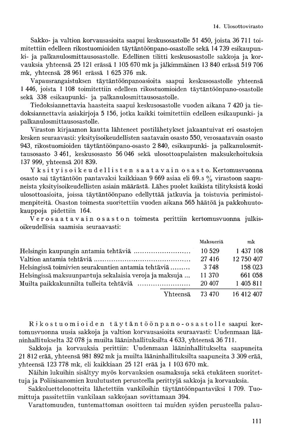 Sakko- ja valtion korvausasioita saapui keskusosastolle 51 450, joista 36 711 toimitettiin edelleen rikostuomioiden täytäntöönpano-osastolle sekä 14 739 esikaupunki- ja palkanulosmittausosastolle.