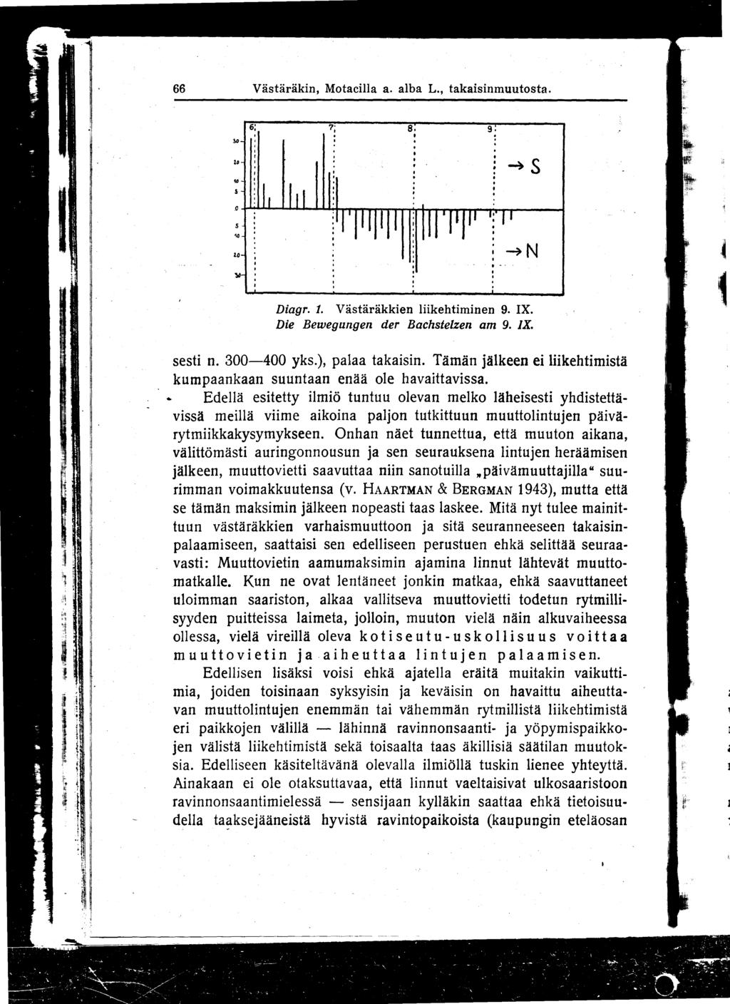 66 Väs täräk in, Motacill a a. alba L., takaisinmuutosta. sesti n. 300-400 yks.), palaa takaisin. Tämän jälkeen ei liikehtimistä _ kumpaankaan suuntaan enää ole havaittavissa.