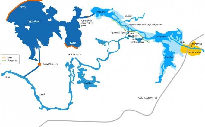 Tulvan johtaminen turvesoille/ojitettujen soiden ennallistaminen, kosteikot sekä vedenpidätyskyvyn parantaminen metsäalueilla Iijoen vesistöalueella on ojitettua turvemaata yli puolet valuma-alueen