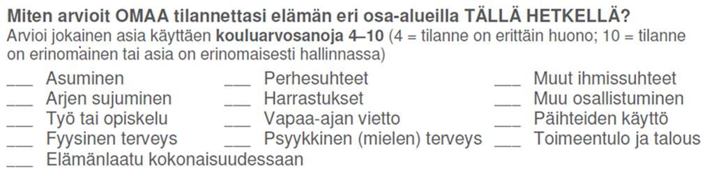 Taulukko 6 Kuormittaako tähän toimintaan osallistuminen sinua?