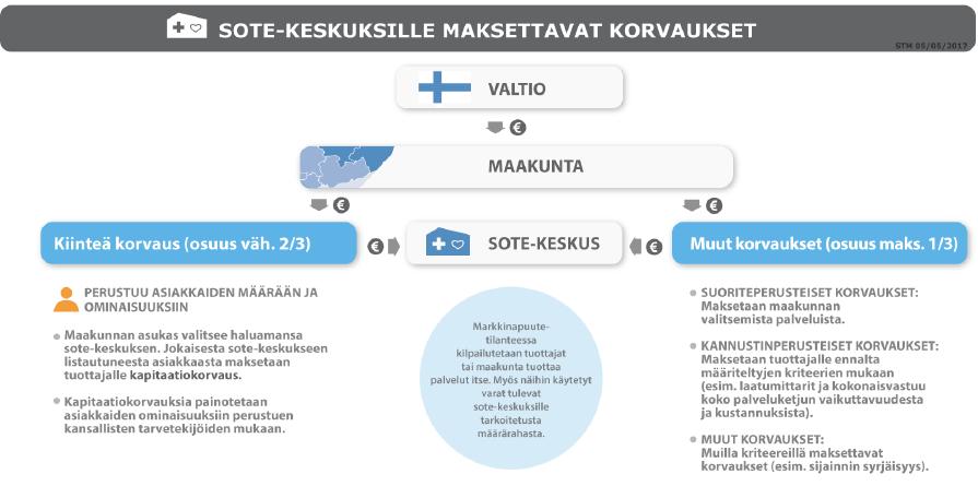 19.5.2017