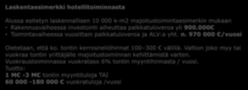 Valtion joko myy tai vuokraa tontin yrittäjälle majoitustoiminnan kehittämistä varten. Vuokraustoiminnassa vuokrataso 6% tontin myyntihinnasta / vuosi.