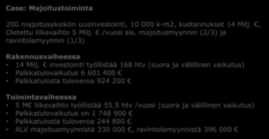 Matkailu merkitsee! Case: Majoitustoiminta 200 majoitusyksikön uusinvestointi, 10 000 k-m2, kustannukset 14 Milj., Oletettu liikevaihto 5 Milj. /vuosi sis.