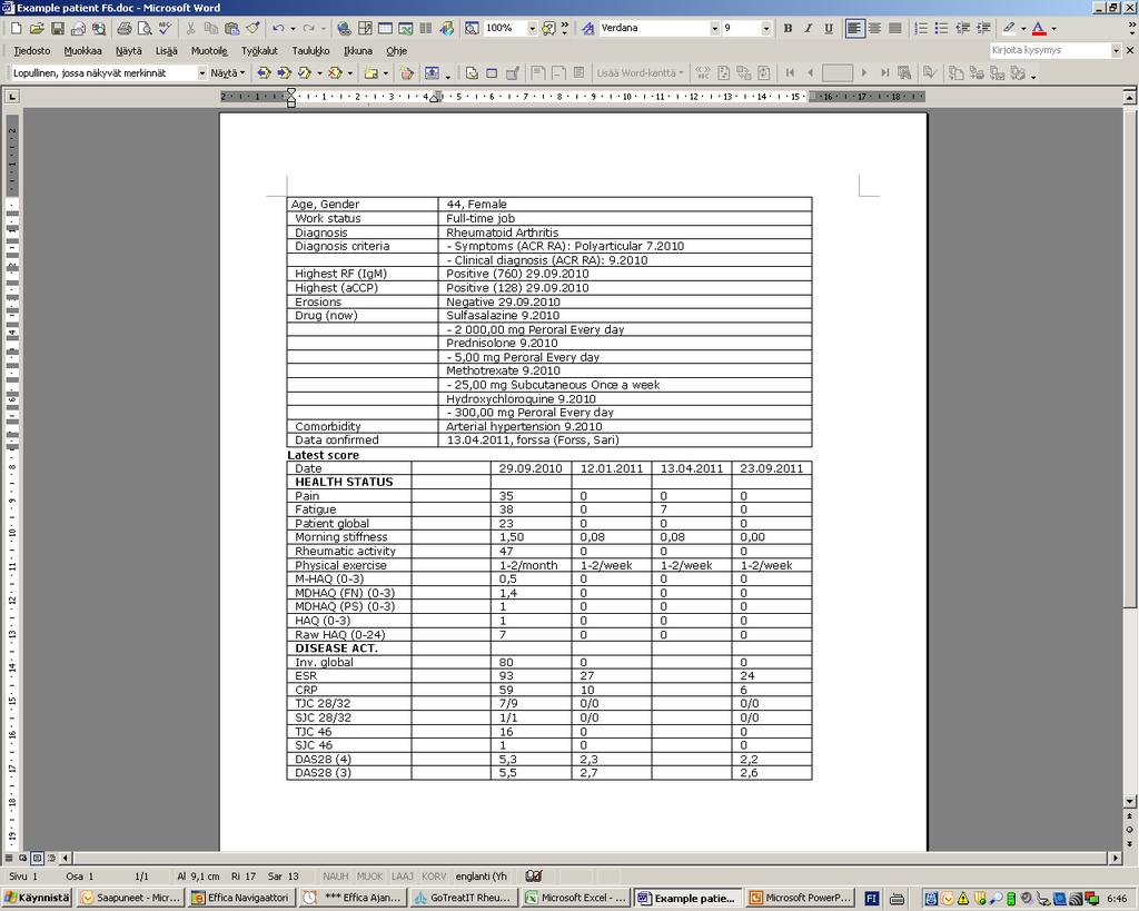 Disease history, characteristics, interventions, medications