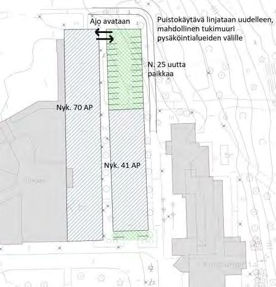 PYSÄKÖINTIALUE KAUPUNGINTALON EDESSÄ Erillistarkasteluna tutkittiin Kaupungintalon