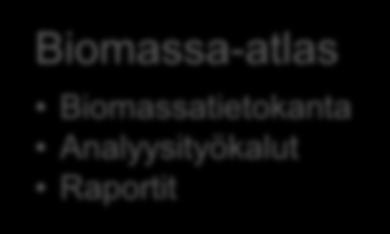 Biomassa-atlas ja muut