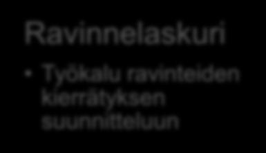 Karttapalveluiden