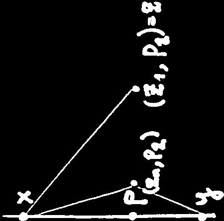 3.2. GEODEESIT 26 pituusavaruus, mutta ei geodeesinen avaruus: Olkoon E n \{p} n-ulotteinen euklidinen avaruus, josta on poistettu piste p = (p 1, p 2 ) ja olkoot x, y E n \{p}, x y.