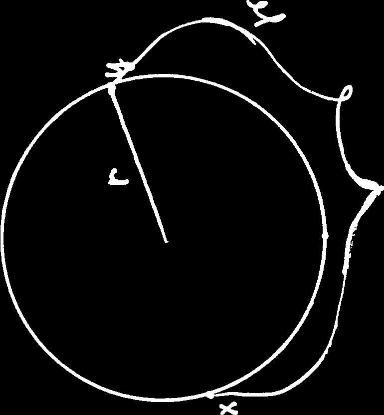 3.3. YKSIKÄSITTEISET GEODEESIT 27 polku. Selvästi lyhyin tällainen polku kulkee pallon reunaa S pitkin, jolloin sen pituus on alhaalta rajoitettu luvulla πr, ja siten kaikilla poluilla γ on L(γ) πr.