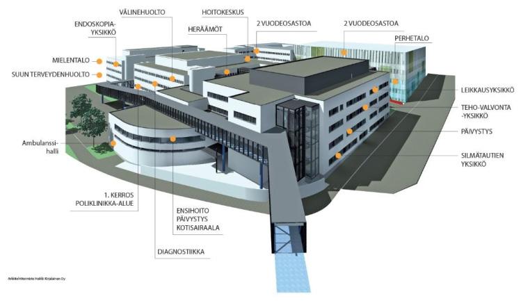 Finnlinesin 50 miljoonan euron lainalla rahoitettiin yrityksen ympäristöteknologista investointiohjelmaa, joka pienentää sen ympäristöjalanjälkeä huomattavasti.