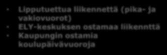 LÄHTÖTILANNE Yksi liikennöitsijä hoiti hyvät vuorot itsekannattavasti saaden 1,7 M