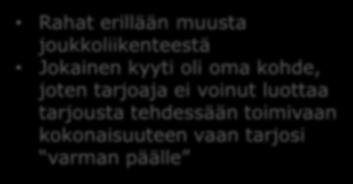 vaan tarjosi varman päälle Lipputuettua liikennettä (pika- ja vakiovuorot) ELY-keskuksen ostamaa liikennettä Kaupungin ostamia koulupäivävuoroja Paikallisliikenne
