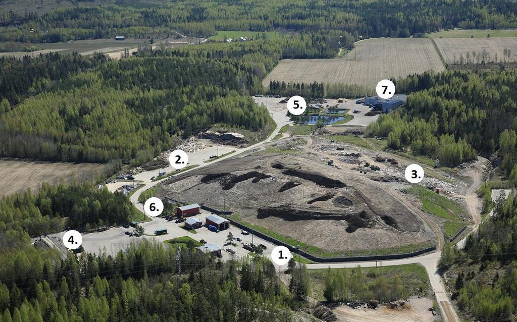 Jäteaseman toiminnot 1. pientuojien vastaanottoalue 2. hyötyjätteiden varastointi- ja vastaanottoalueet 3. jätteiden loppusijoitusalueet 4. kotitalousjätteen siirtokuormausasema 5.