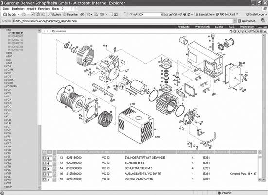 / 250 / 300 E 881/2 C-DLR 400 / 500 E 881/3 C-DLR 60 E 881/4 C-DLR 150 Lataa PDF-tiedosto: